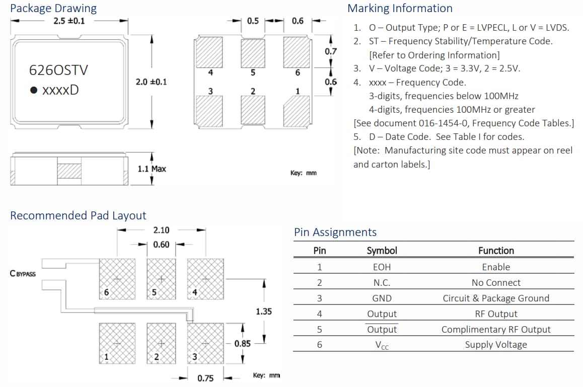 CTS Electronic Components Model 626 Clock Oscillators