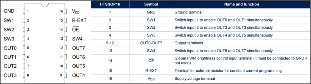 Mechanical Drawing - STMicroelectronics LED8102S LED Array Driver