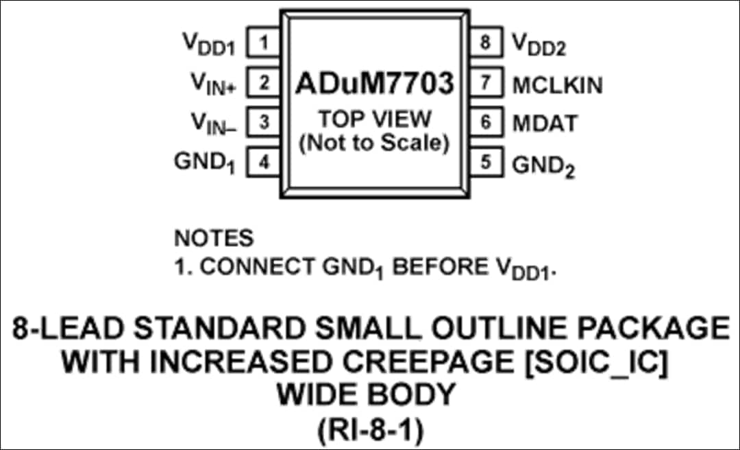 Analog Devices Inc. ADuM7703 16-Bit Isolated Sigma-Delta ADC