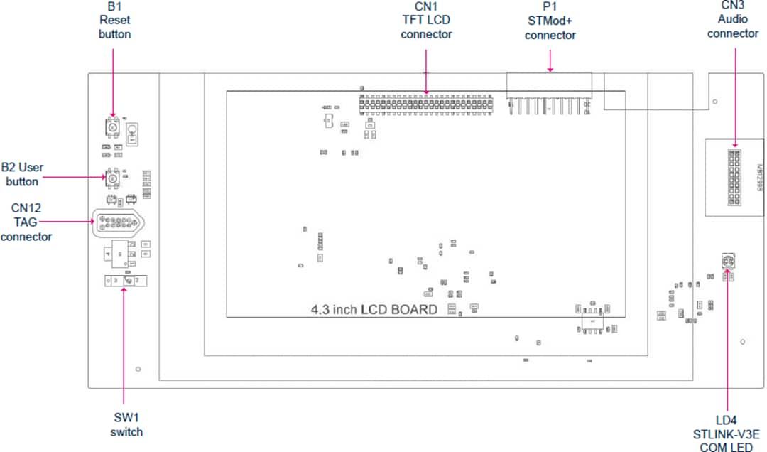 Mechanical Drawing - STMicroelectronics STM32H7B3I-DK Discovery Kit