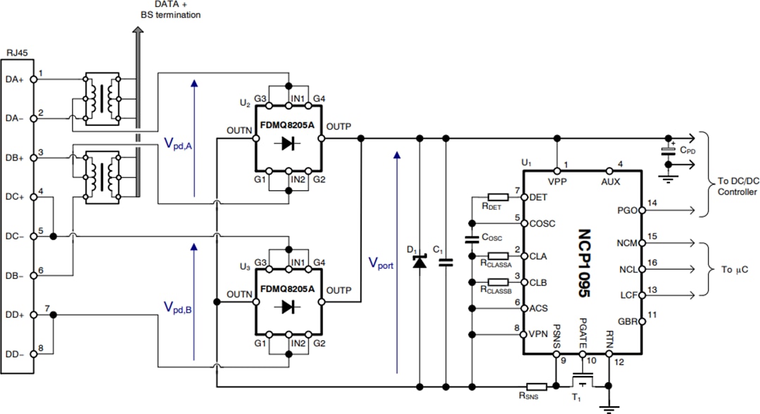 onsemi NCP1095 & NCP1096 High Power PoE-PD Controllers