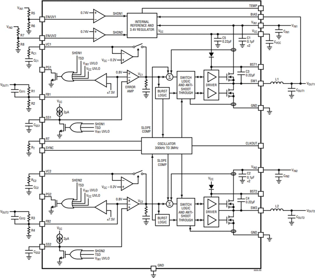 Block Diagram - Analog Devices Inc. LT8650S Synchronous Step-Down Silent Switcher® 2