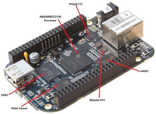 BeagleBoard BeagleBone® Black