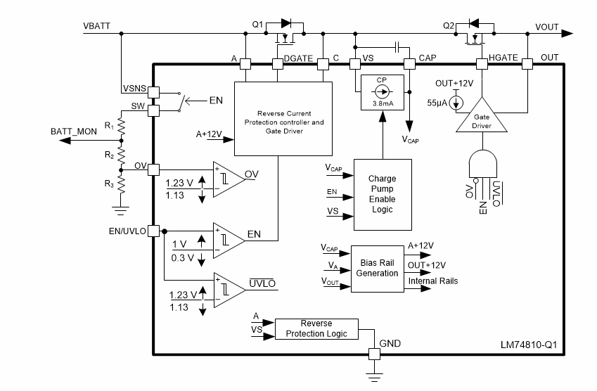 Block Diagram - Texas Instruments LM7481/LM7481-Q1 Ideal Diode Controllers