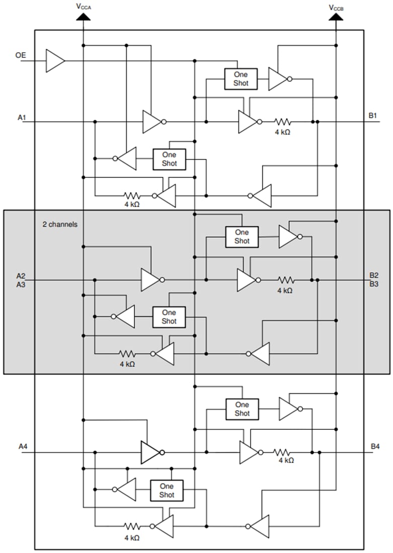 Block Diagram - Texas Instruments TXB0104/TXB0104-Q1 4-Bit Voltage-Level Shifters