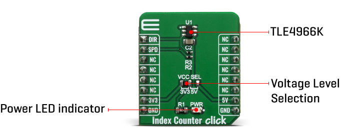 Block Diagram - Mikroe Index Counter Click