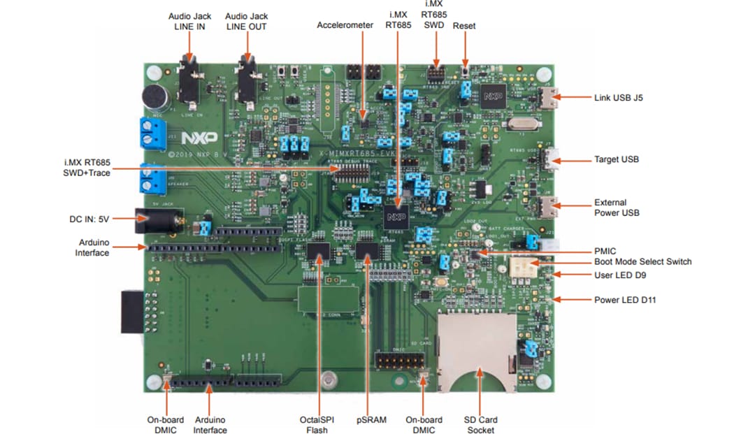 NXP Semiconductors i.MX RT600 Evaluation Kit (MIMXRT685-EVK)