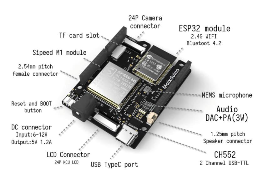 DFRobot Maixduino Ai+IOT K210 ESP32 Development Kit