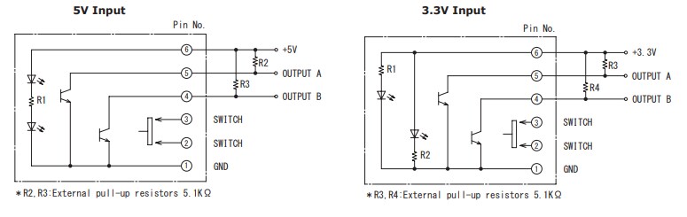 Application Circuit Diagram - Same Sky C14 Panel Mount Encoders