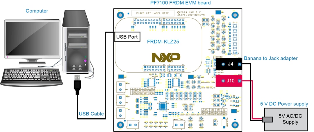 Application Circuit Diagram - NXP Semiconductors PF7100 Evaluation Board (KITPF7100FRDMEVM)