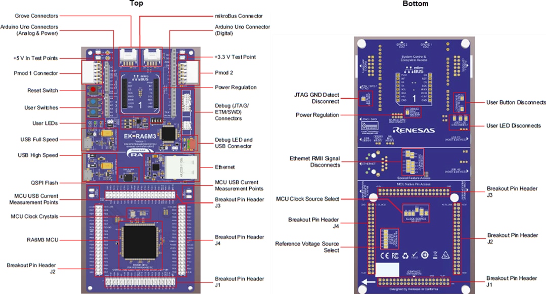 Renesas Electronics EK-RA6M3 Evaluation Kit for RA6M3 MCU Group
