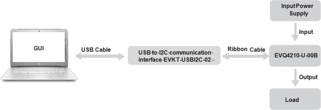 Application Circuit Diagram - Monolithic Power Systems (MPS) EVQ4210-U-00B Evaluation Board