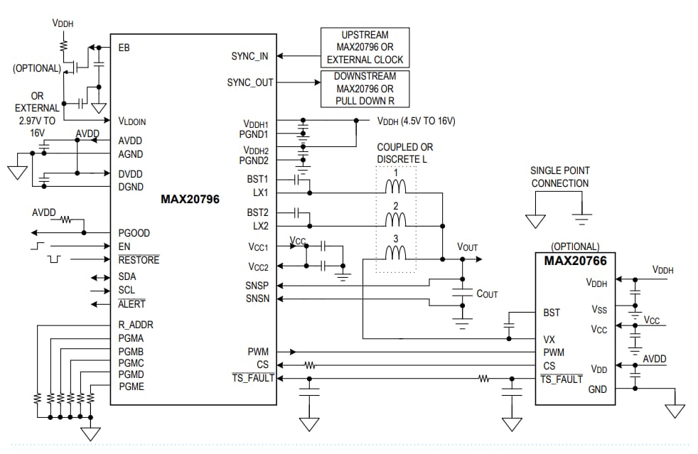 Analog Devices Inc. MAX20796 Step Down Switching Regulator
