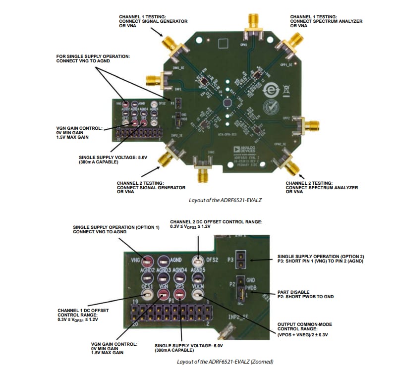 Analog Devices Inc. EVAL-ADRF6521 Evaluation Board