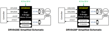 Schematic - Texas Instruments DRV8426/DRV8426E/DRV8426P Stepper Motor Drivers