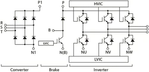 Block Diagram - Mitsubishi Electric DIPIPM+™ Modules