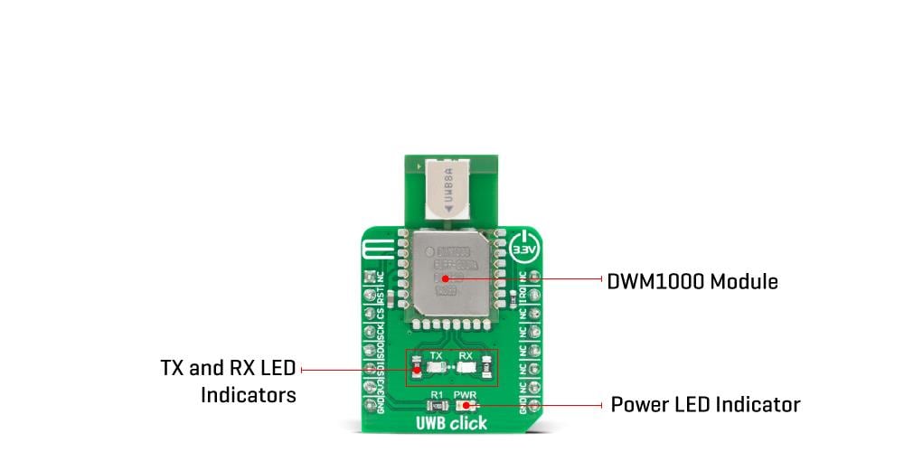 Block Diagram - Mikroe UWB Click