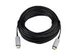 HDMI 2.0 Active Optical Cable