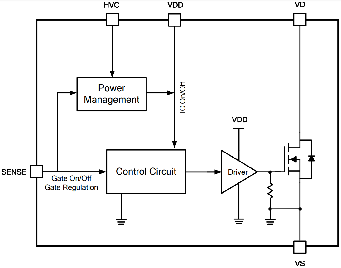 Block Diagram - Monolithic Power Systems (MPS) MP6972 CCM/DCM Flyback Ideal Diodes
