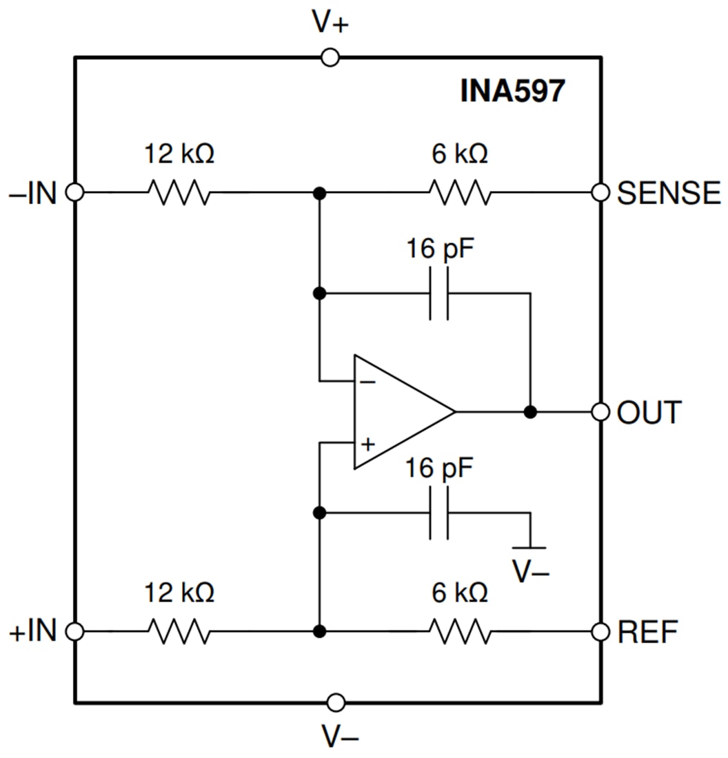 Block Diagram - Texas Instruments INA597 Precision e-trim™ Difference Amplifier