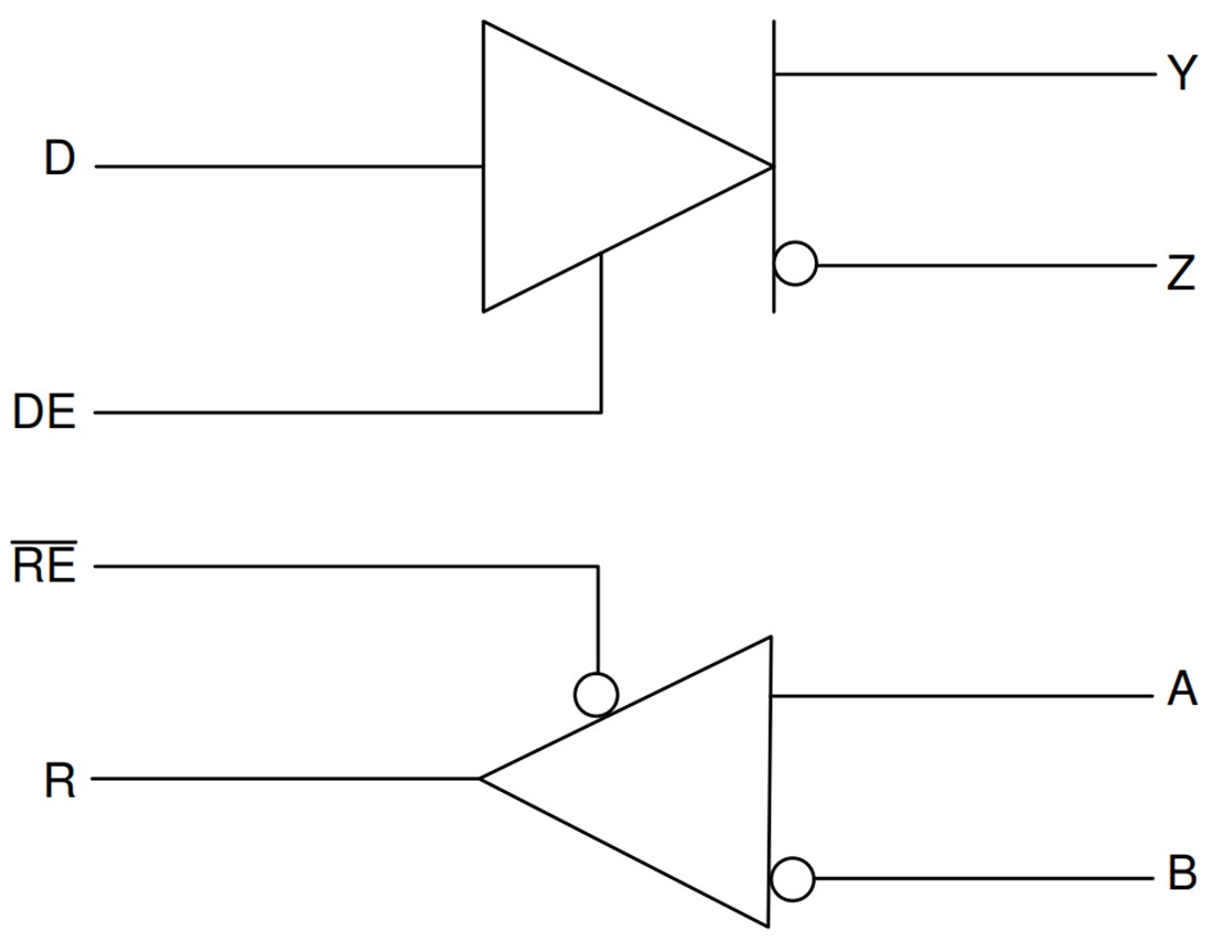Schematic - Texas Instruments SN65MLVD203B M-LVDS Line Driver & Receiver
