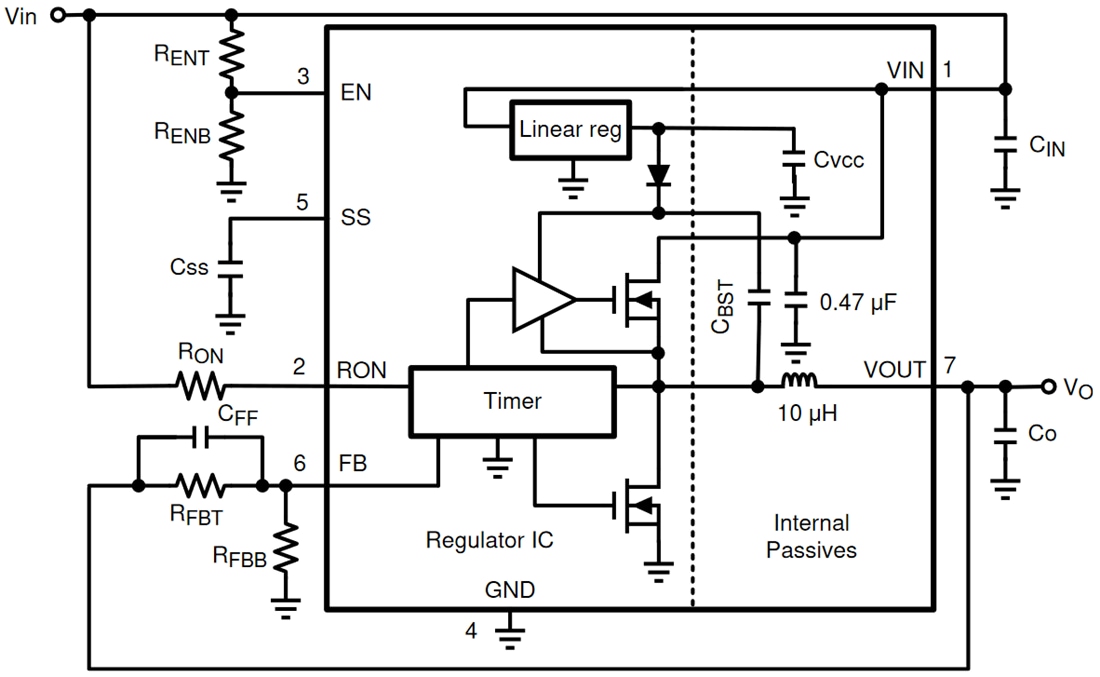 Block Diagram - Texas Instruments TPSM13604H SIMPLE SWITCHER Power Module