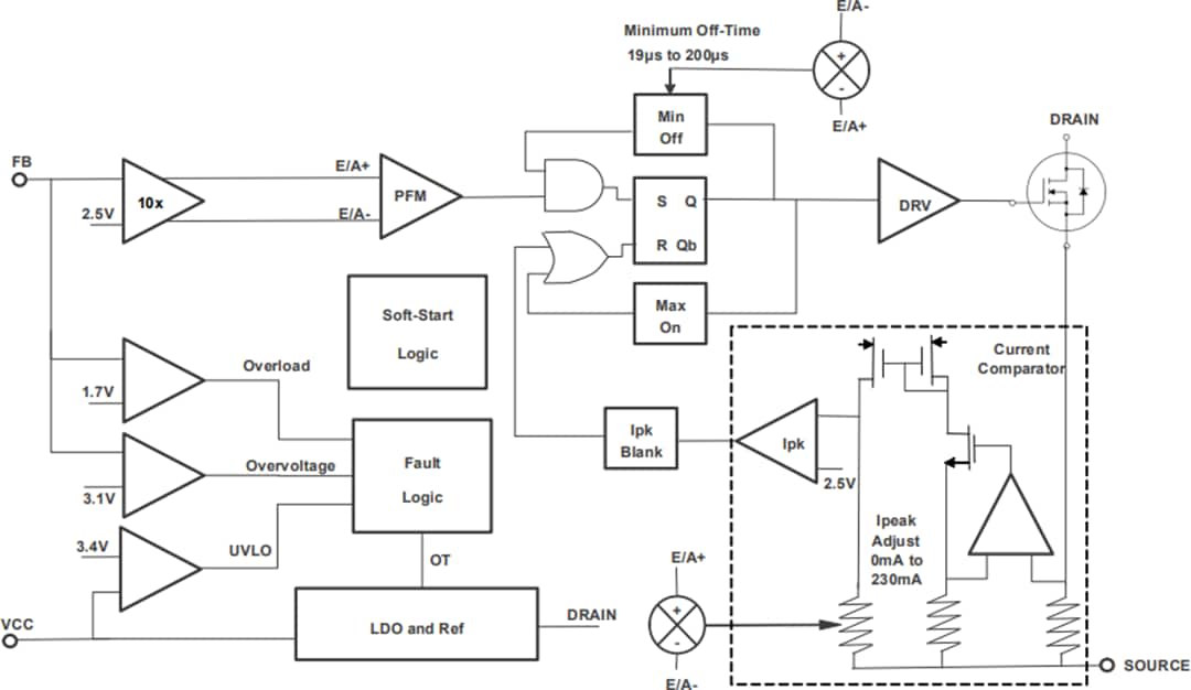 Block Diagram - Renesas Electronics RAA223012 700V Non-Isolated AC-DC Buck Regulator