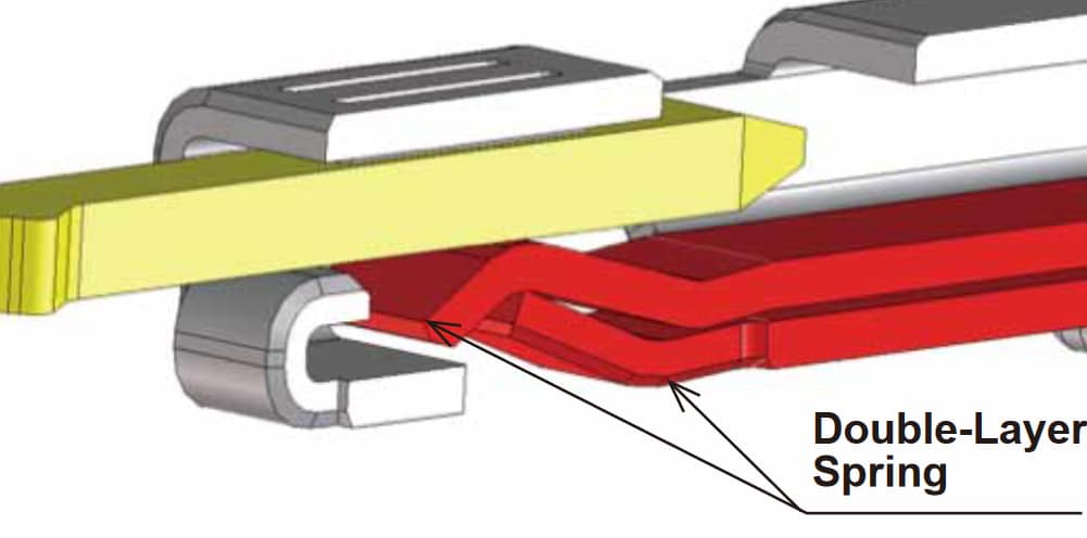 Hirose Electric ZE064W Small Waterproof Automotive Connectors
