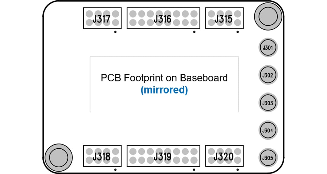 Analog Devices / Maxim Integrated TMCM-1617 Miniaturized Servo Drive