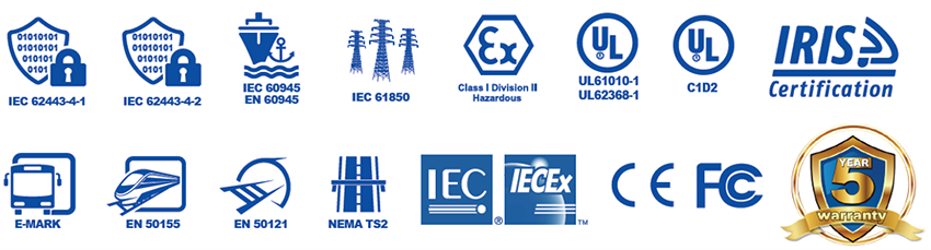 Infographic - ORing Managed Ethernet Switches
