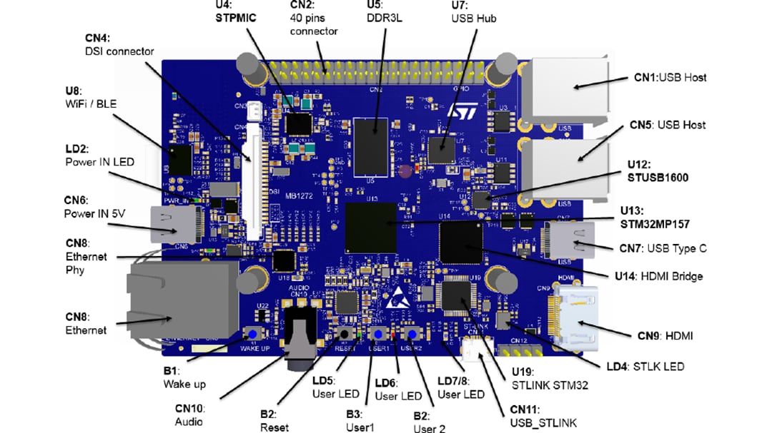 STMicroelectronics STM32MP157D-DK1 & STM32MP157F-DK2 Discovery Kits