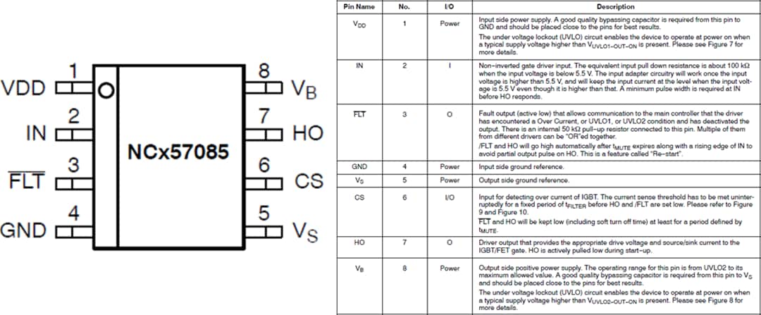 Mechanical Drawing - onsemi NCD57085 & NCV57085 Isolated IGBT Gate Drivers