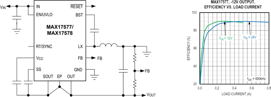 Application Circuit Diagram - Analog Devices / Maxim Integrated MAX17577 & MAX17578 DC-DC Converters