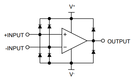 Block Diagram - Nisshinbo NJM8087 Operational Amplifier