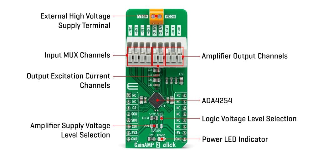 Mikroe GainAMP 3 Click