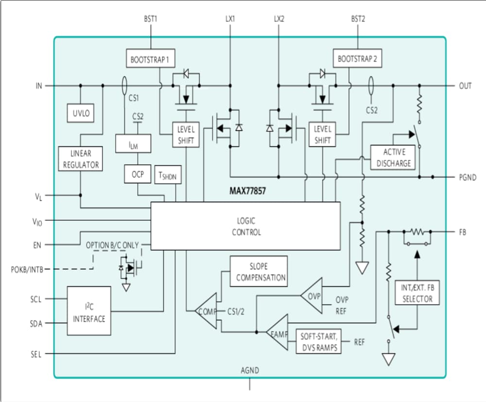 Block Diagram - Analog Devices / Maxim Integrated MAX77857 Buck-Boost Converters
