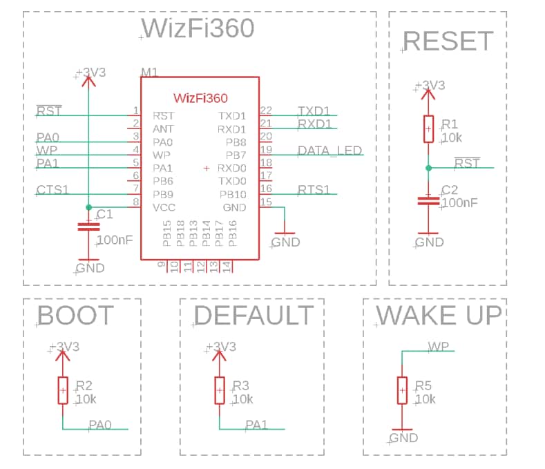 WIZnet WizFi360 Wi-Fi® Modules