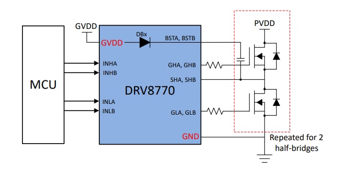 Schematic - Texas Instruments DRV8770 100V Brushed DC Gate Driver