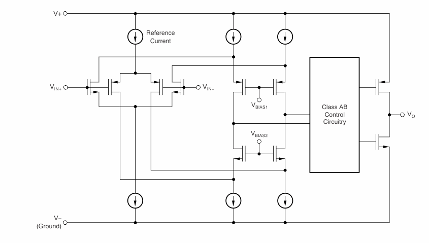 Block Diagram - Texas Instruments OPAx310/OPAx310-Q1 Operational Amplifiers