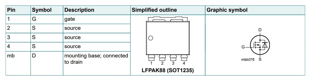 Schematic - Nexperia 50V/55V MOSFETs for 36V DC Motors