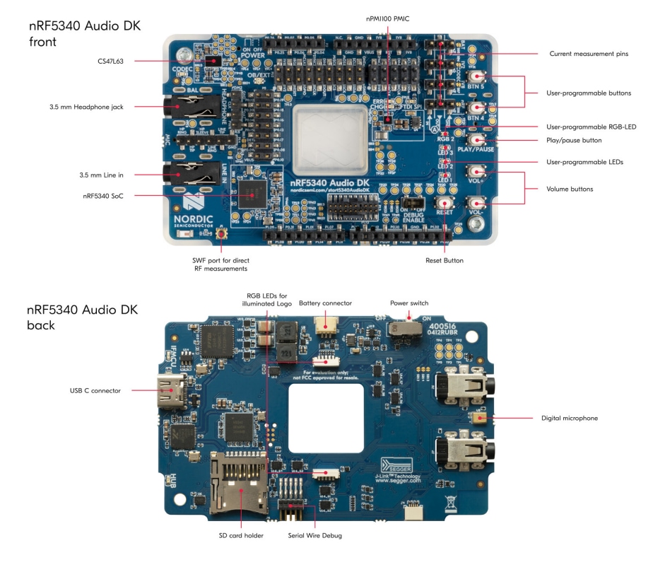 Nordic Semiconductor nRF5340 Audio Development Kit