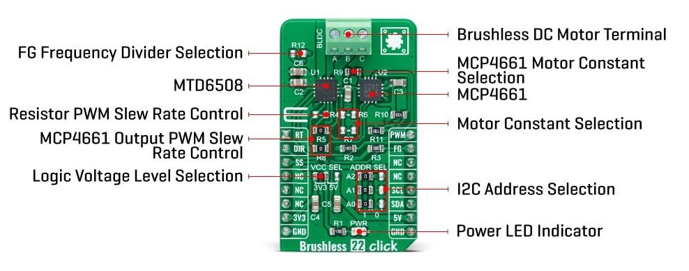 Mikroe Brushless 22 Click
