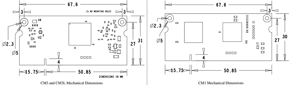 Raspberry Pi Compute Modules 1, 3, & 3 Lite (CM1 / CM3 / CM3L)