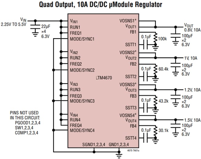 Analog Devices Inc. LTM4670 Quad μModule® Regulator