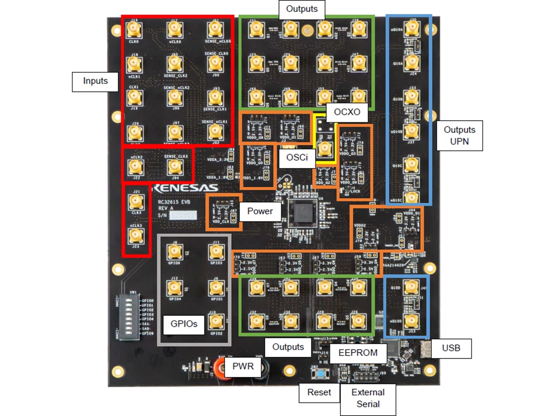 Renesas Electronics RC32614A-EVK Evaluation Kit