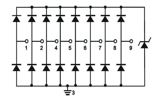 Block Diagram - Littelfuse AQ7538-08UTG 0.3pF TVS Diode Arrays