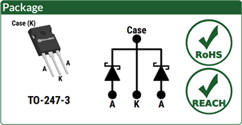 Mechanical Drawing - GeneSiC Semiconductor 4th Generation SiC Schottky MPS™ Diodes