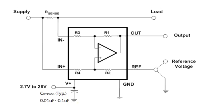 Application Circuit Diagram - Diodes Incorporated ZXCT199 Bidirectional Current Monitors