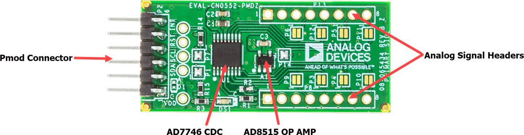 Analog Devices Inc. EVAL-CN0552-PMDZ Evaluation Board