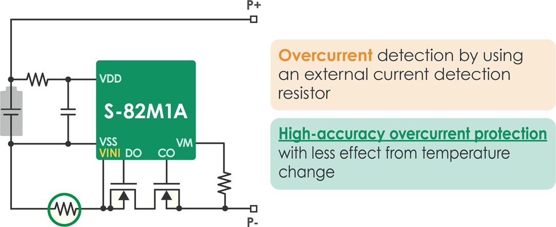 Application Circuit Diagram - ABLIC S-82M1A, S-82N1A, S-82N1B Battery Protection ICs